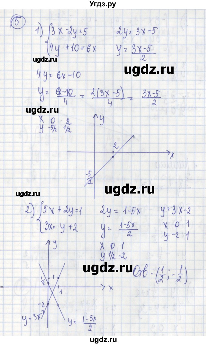 ГДЗ (Решебник) по алгебре 7 класс (дидактические материалы) Ткачева М.В. / § 36 № / 5