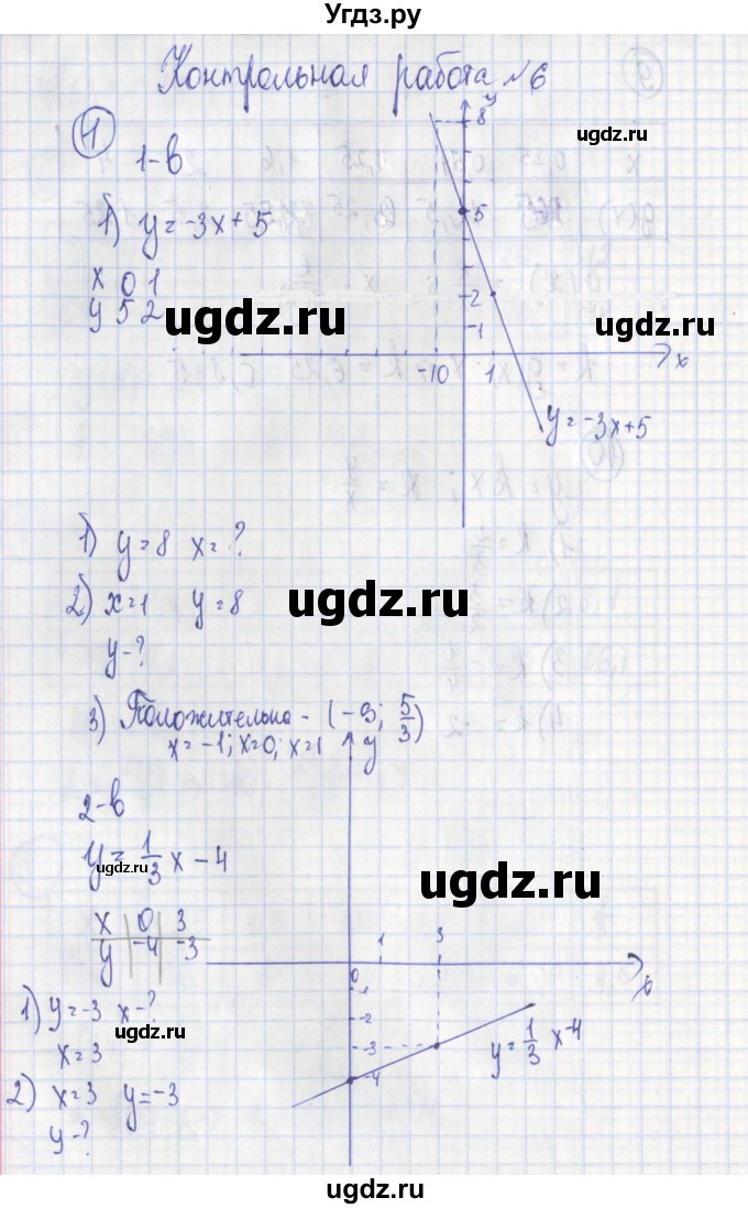 ГДЗ (Решебник) по алгебре 7 класс (дидактические материалы) Ткачева М.В. / контрольные работы / КР-6 / 1