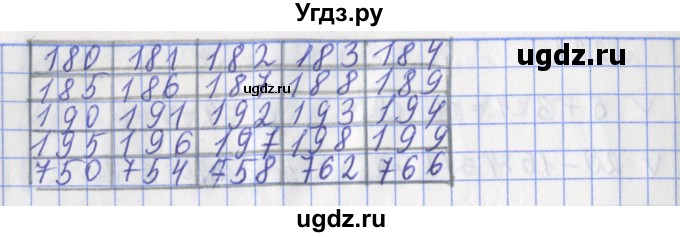 ГДЗ (Решебник №1) по математике 3 класс (рабочая тетрадь) Рудницкая В.Н. / часть 1. упражнение / 225(продолжение 2)