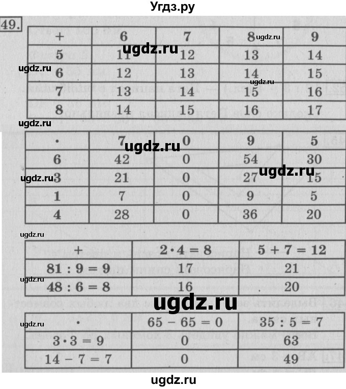 ГДЗ (Решебник №2) по математике 3 класс (рабочая тетрадь) Рудницкая В.Н. / часть 1. упражнение / 49