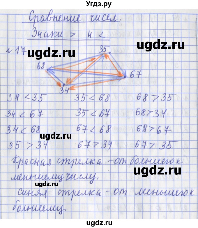 ГДЗ (Решебник №1) по математике 3 класс (рабочая тетрадь) Рудницкая В.Н. / часть 1. упражнение / 17