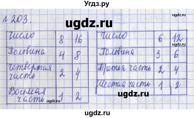 ГДЗ (Решебник №1) по математике 3 класс (рабочая тетрадь) Рудницкая В.Н. / часть 1. упражнение / 203