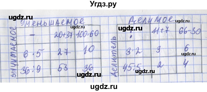 ГДЗ (Решебник №1) по математике 3 класс (рабочая тетрадь) Рудницкая В.Н. / часть 1. упражнение / 57(продолжение 2)