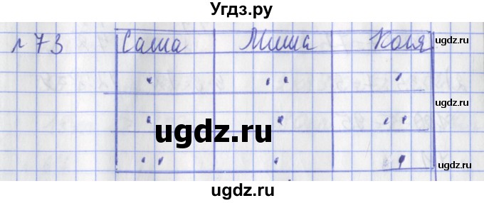 ГДЗ (Решебник №1) по математике 3 класс (рабочая тетрадь) Рудницкая В.Н. / часть 1. упражнение / 73