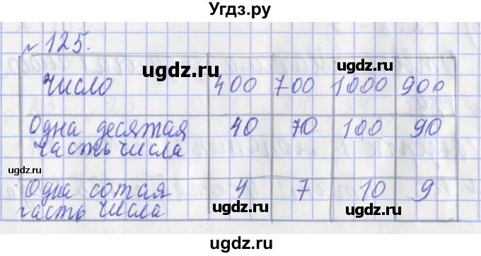ГДЗ (Решебник №1) по математике 3 класс (рабочая тетрадь) Рудницкая В.Н. / часть 2. упражнение / 125