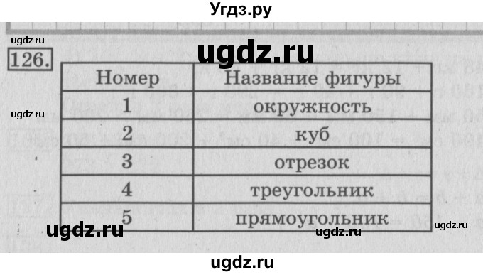 ГДЗ (Решебник №2) по математике 3 класс (рабочая тетрадь) Рудницкая В.Н. / часть 1. упражнение / 126
