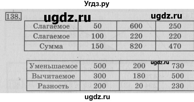 ГДЗ (Решебник №2) по математике 3 класс (рабочая тетрадь) Рудницкая В.Н. / часть 1. упражнение / 138
