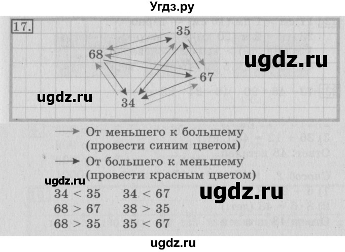 ГДЗ (Решебник №2) по математике 3 класс (рабочая тетрадь) Рудницкая В.Н. / часть 1. упражнение / 17