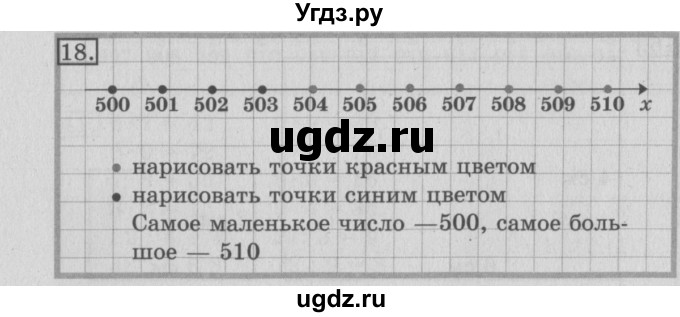 ГДЗ (Решебник №2) по математике 3 класс (рабочая тетрадь) Рудницкая В.Н. / часть 1. упражнение / 18