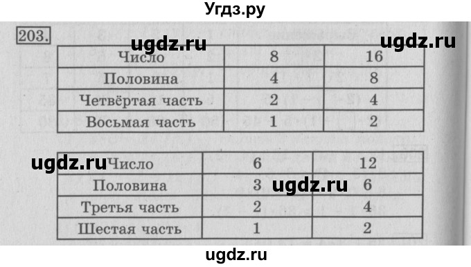 ГДЗ (Решебник №2) по математике 3 класс (рабочая тетрадь) Рудницкая В.Н. / часть 1. упражнение / 203