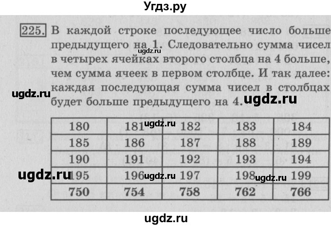 ГДЗ (Решебник №2) по математике 3 класс (рабочая тетрадь) Рудницкая В.Н. / часть 1. упражнение / 225