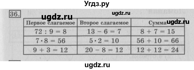 ГДЗ (Решебник №2) по математике 3 класс (рабочая тетрадь) Рудницкая В.Н. / часть 1. упражнение / 36