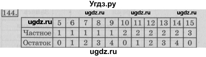 ГДЗ (Решебник №2) по математике 3 класс (рабочая тетрадь) Рудницкая В.Н. / часть 2. упражнение / 144