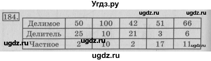 ГДЗ (Решебник №2) по математике 3 класс (рабочая тетрадь) Рудницкая В.Н. / часть 2. упражнение / 184