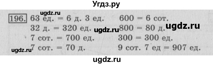 ГДЗ (Решебник №2) по математике 3 класс (рабочая тетрадь) Рудницкая В.Н. / часть 2. упражнение / 196