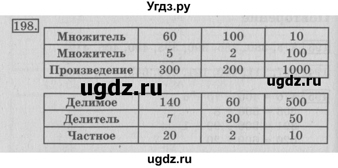 ГДЗ (Решебник №2) по математике 3 класс (рабочая тетрадь) Рудницкая В.Н. / часть 2. упражнение / 198