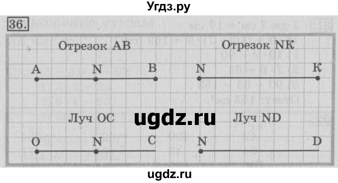 ГДЗ (Решебник №2) по математике 3 класс (рабочая тетрадь) Рудницкая В.Н. / часть 2. упражнение / 36