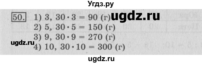 ГДЗ (Решебник №2) по математике 3 класс (рабочая тетрадь) Рудницкая В.Н. / часть 2. упражнение / 50