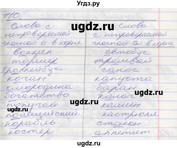 ГДЗ (Решебник) по русскому языку 5 класс (рабочая тетрадь) Бабайцева В.В. / задание № / 110