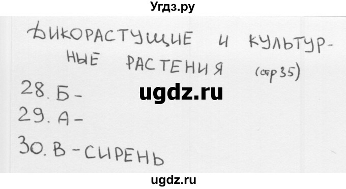 ГДЗ (Решебник 2018) по окружающему миру 1 класс (тесты) Плешаков А.А. / страница / 35