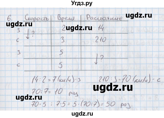 ГДЗ (Решебник) по математике 4 класс (дидактические материалы) Козлова С.А. / текстовые задачи / уроки 1-6 / 6