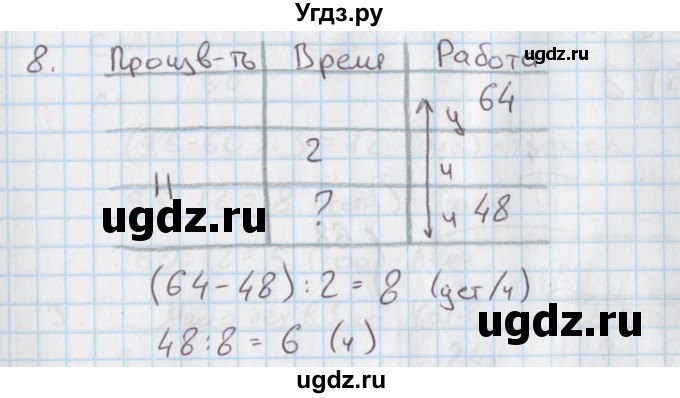 ГДЗ (Решебник) по математике 4 класс (дидактические материалы) Козлова С.А. / текстовые задачи / уроки 47-53 / 8