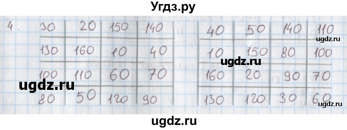 ГДЗ (Решебник) по математике 4 класс (дидактические материалы) Козлова С.А. / занимательные и нестандартные задачи / уроки 25-32 / 4