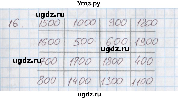 ГДЗ (Решебник) по математике 4 класс (дидактические материалы) Козлова С.А. / занимательные и нестандартные задачи / уроки 34-56 / 16