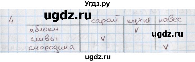 ГДЗ (Решебник) по математике 4 класс (дидактические материалы) Козлова С.А. / занимательные и нестандартные задачи / уроки 34-56 / 4