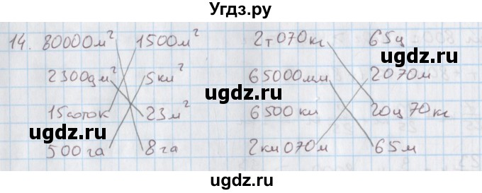 ГДЗ (Решебник) по математике 4 класс (дидактические материалы) Козлова С.А. / задания по отработке вычислительных умений / уроки 33-39 / 14