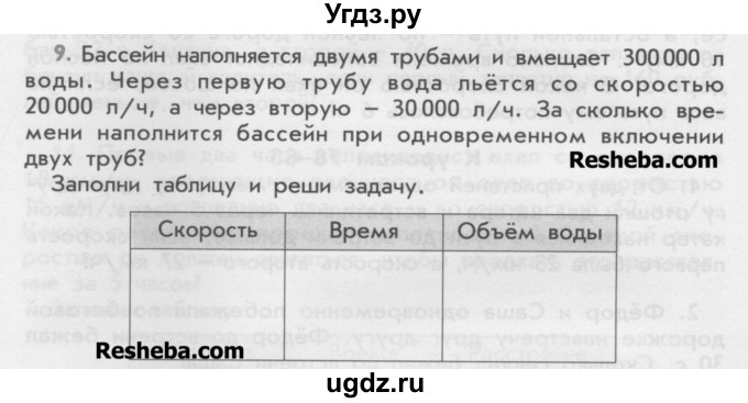 ГДЗ (Учебник) по математике 4 класс (дидактические материалы) Козлова С.А. / текстовые задачи / уроки 78-83 / 9