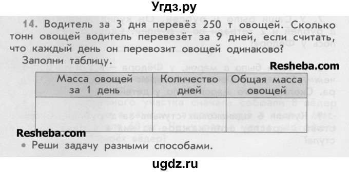 ГДЗ (Учебник) по математике 4 класс (дидактические материалы) Козлова С.А. / текстовые задачи / уроки 54-61 / 14