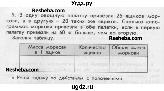 ГДЗ (Учебник) по математике 4 класс (дидактические материалы) Козлова С.А. / текстовые задачи / уроки 62-69 / 9