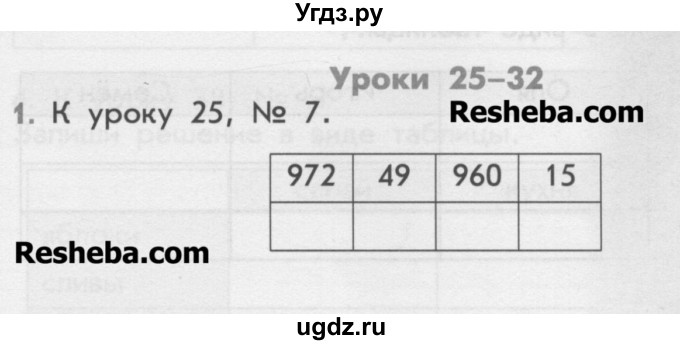 ГДЗ (Учебник) по математике 4 класс (дидактические материалы) Козлова С.А. / занимательные и нестандартные задачи / уроки 25-32 / 1