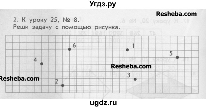 ГДЗ (Учебник) по математике 4 класс (дидактические материалы) Козлова С.А. / занимательные и нестандартные задачи / уроки 25-32 / 2