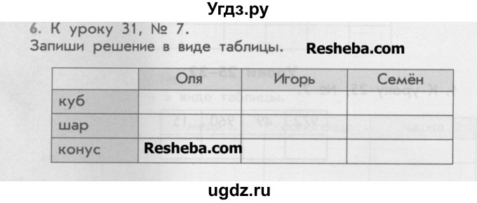 ГДЗ (Учебник) по математике 4 класс (дидактические материалы) Козлова С.А. / занимательные и нестандартные задачи / уроки 25-32 / 6