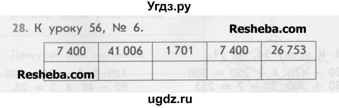 ГДЗ (Учебник) по математике 4 класс (дидактические материалы) Козлова С.А. / занимательные и нестандартные задачи / уроки 34-56 / 28