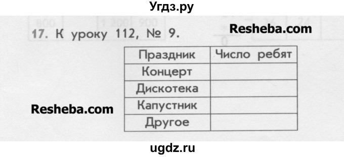 ГДЗ (Учебник) по математике 4 класс (дидактические материалы) Козлова С.А. / занимательные и нестандартные задачи / уроки 98-114 / 17