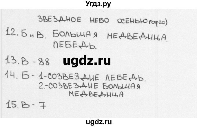 ГДЗ (Решебник 2018) по окружающему миру 2 класс (тесты) Плешаков А.А. / страница / 20