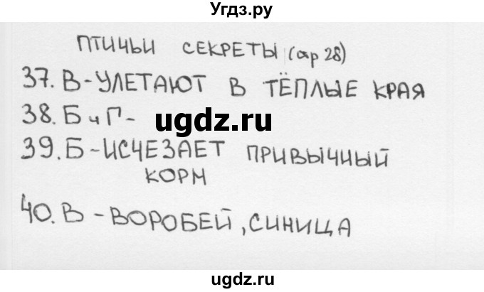 ГДЗ (Решебник 2018) по окружающему миру 2 класс (тесты) Плешаков А.А. / страница / 28