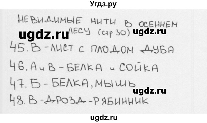 ГДЗ (Решебник 2018) по окружающему миру 2 класс (тесты) Плешаков А.А. / страница / 30