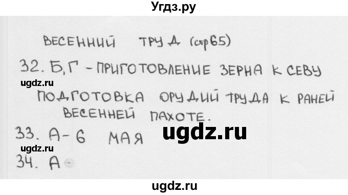ГДЗ (Решебник 2018) по окружающему миру 2 класс (тесты) Плешаков А.А. / страница / 65