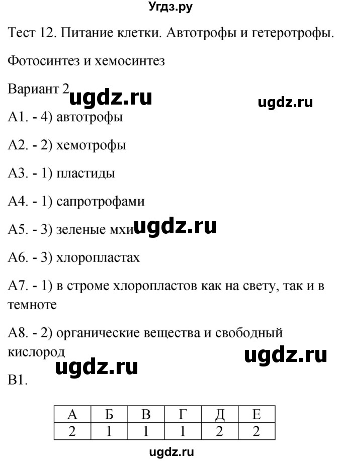 ГДЗ (Решебник 2022) по биологии 9 класс (контрольно-измерительные материалы) Богданов Н.А. / тест 12. вариант / 2