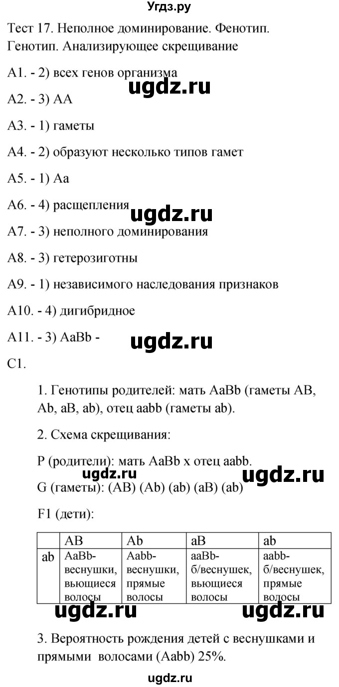 ГДЗ (Решебник 2022) по биологии 9 класс (контрольно-измерительные материалы) Богданов Н.А. / тест 17. вариант / 2