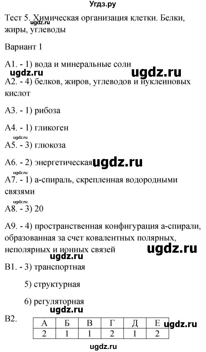 ГДЗ (Решебник 2022) по биологии 9 класс (контрольно-измерительные материалы) Богданов Н.А. / тест 5. вариант / 1