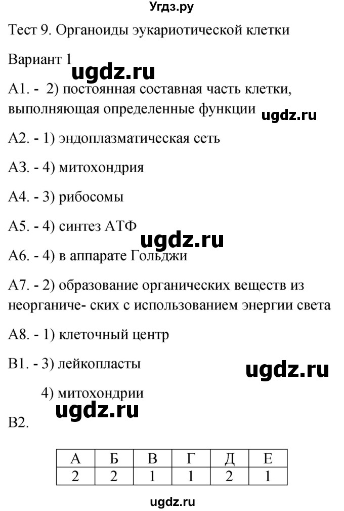 ГДЗ (Решебник 2022) по биологии 9 класс (контрольно-измерительные материалы) Богданов Н.А. / тест 9. вариант / 1