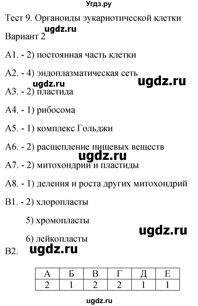 ГДЗ (Решебник 2022) по биологии 9 класс (контрольно-измерительные материалы) Богданов Н.А. / тест 9. вариант / 2