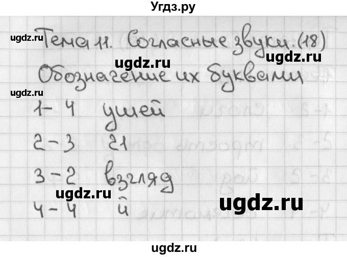 ГДЗ (Решебник) по русскому языку 1 класс (тесты) Михайлова С.Ю. / страница / 18