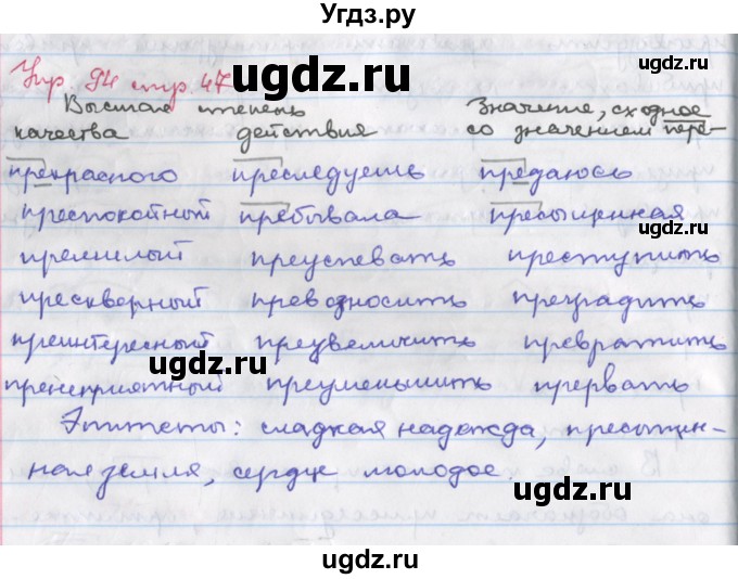 ГДЗ (Решебник) по русскому языку 6 класс (рабочая тетрадь Орфография) Ларионова Л.Г. / упражнение / 94