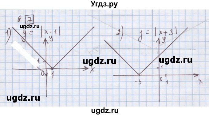 ГДЗ (Решебник) по алгебре 9 класс (дидактические материалы) Ткачева М.В. / § 12 / 8